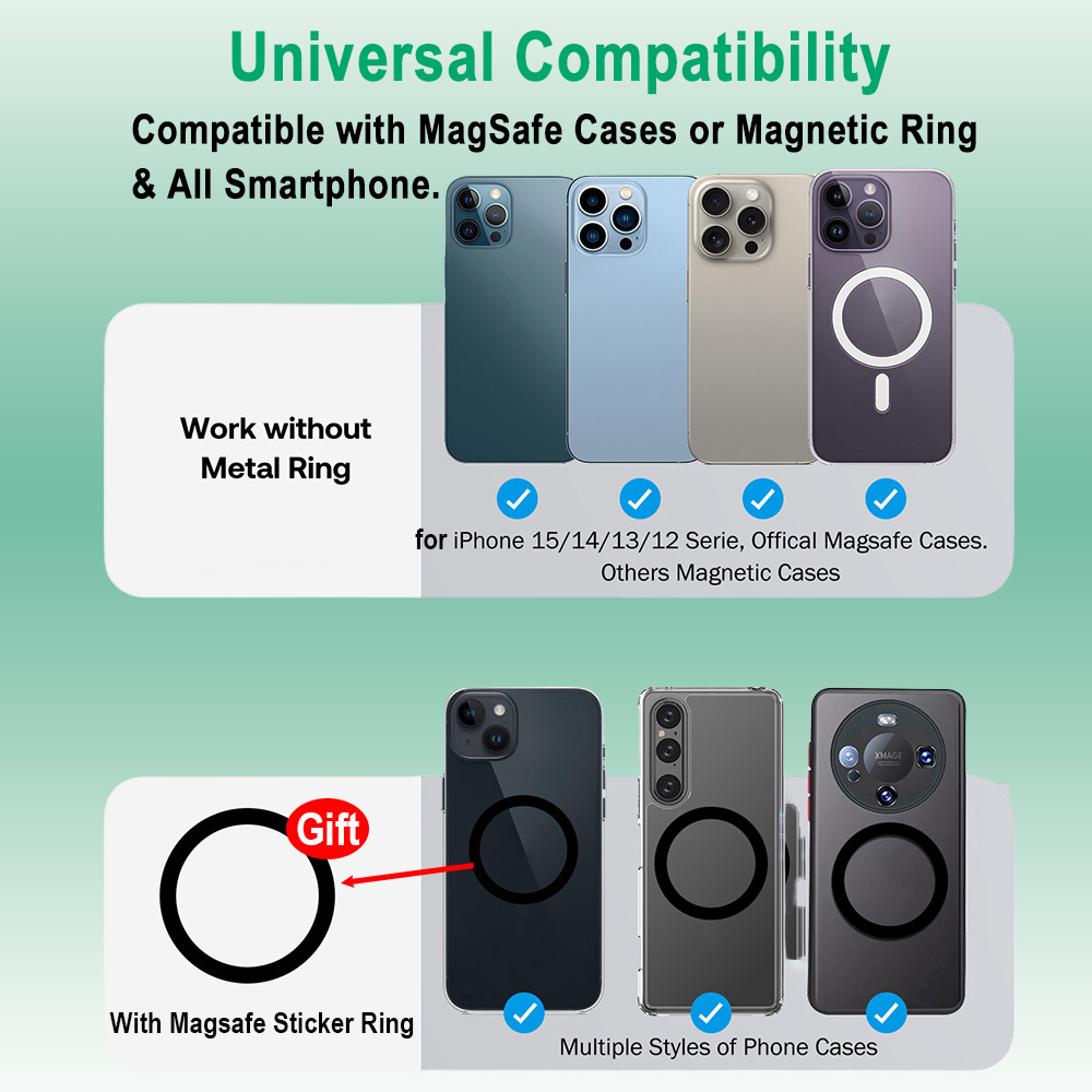 Grippopso Magnetic Mobile Phon - Phone Accessories Vending Machine recension och pris