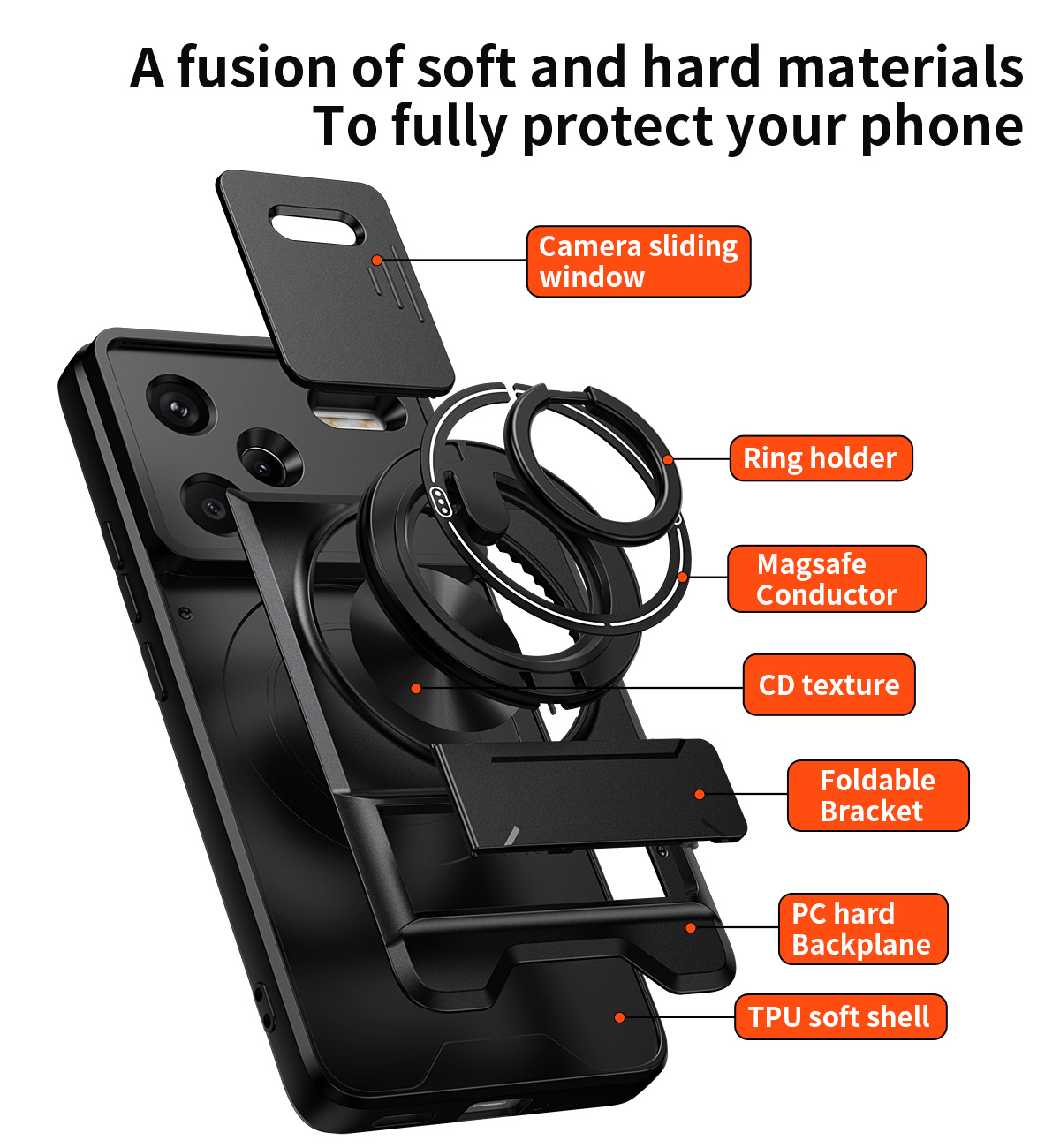 Lens Slide Camera Phone Case f - Phone Accessories Popsocket recension och pris